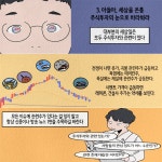 아들아, 주식 공부해야 한다 2 : 재무제표 및 공시 편 : 알라딘