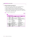 알라딘: 2023 EBS 랜드하나 공인중개사 예상문제집 2차 부동산공시법 2023 EBS 랜드하나 공인중개사 예상문제집 2차 부동산공시법