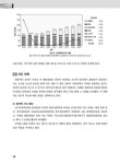 태양광발전 설비의 구조물과 기초 | 오쿠지 마코토 외 | 알라딘 태양광발전 설비의 구조물과 기초 | 오쿠지 마코토 외
