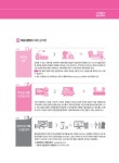 박문각 부동산교육연구소 | 알라딘 2023 박문각 공인중개사 2차 핵심요약집 단기완성 30Days | 2023 박문각 공인중개사 핵심요약집... 