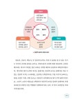 하루 10분 말글책 놀이 128 | 김지영 | 알라딘 하루 10분 말글책 놀이 128 | 김지영