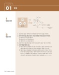 2024 윤우혁 행정법총론 기본서 - 전2권 : 알라딘