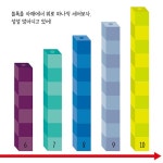 처음 만나는 몬테소리 책 숫자 : 알라딘