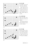 파워 실전 바둑 14 : 반상의 후반전 : 알라딘