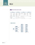 2024 박문각공무원 임준수 한국사 기본 이론서 | 임준수 | 알라딘 2024 박문각공무원 임준수 한국사 기본 이론서 | 임준수