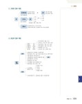 2024 박문각공무원 임준수 한국사 기본 이론서 | 임준수 | 알라딘 2024 박문각공무원 임준수 한국사 기본 이론서 | 임준수