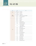 2024 박문각공무원 임준수 한국사 기본 이론서 | 임준수 | 알라딘 2024 박문각공무원 임준수 한국사 기본 이론서 | 임준수