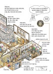 목욕탕 도감 : 알라딘