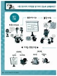 (엑셀, 액세스 2007 사용자용) + 기출문제집 | 알라딘 [중고] 2014 시나공 컴퓨터활용능력 1급 실기 (엑셀, 액세스 2007 사용자용) + 기출문제집