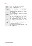 2024 감정평가사 2차 지오 감정평가이론 서브노트 | 지오 | 알라딘 2024 감정평가사 2차 지오 감정평가이론 서브노트 | 지오