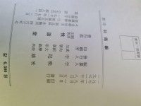 알라딘: [중고] 影印 闢衛編 - 완산 이만채 벽위편 (상) . 영인본 ㅣ... 闢衛編 - 완산 이만채  벽위편 (상) . 영인본 ㅣ 설화당 1971년 초판본... 