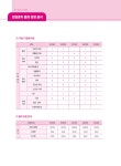2024 행정사 1차 백운정 민법총칙 합격이 보이는 조문 & 기출 | 백운정 | 알라딘 2024 행정사 1차 백운정 민법총칙 합격이 보이는 조문 & 기출... 