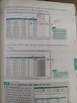 알라딘: [중고] 엑셀 & 파워포인트 2019 무작정 따라하기 [중고] 엑셀 & 파워포인트 2019 무작정 따라하기