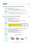 2024 이기적 ITQ 환상의 콤비 OA Master 한글/엑셀/파워포인트 ver.2016 | 2024 이기적 ITQ | 영진정보연구소 엮음 | 알라딘 2024 이기적... 