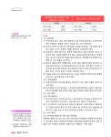 알라딘: 미리보기 - 2024 박문각 주택관리사 기본서 1차 공동주택시설개론