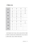 입이 열리는 여행 중국어 | 김세웅 | 알라딘 입이 열리는 여행 중국어 | 김세웅