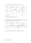 자동차정비산업기사 실기 | 김원철.강현준 | 알라딘 자동차정비산업기사 실기 | 김원철.강현준
