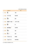 20일 완성 JLPT 합격해VOCA N4·N5 | 15일 완성 JLPT 합격해VOCA | 시원스쿨어학연구소 | 알라딘 20일 완성 JLPT 합격해VOCA N4·N5 | 15일... 