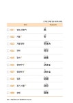 20일 완성 JLPT 합격해VOCA N4·N5 | 15일 완성 JLPT 합격해VOCA | 시원스쿨어학연구소 | 알라딘 20일 완성 JLPT 합격해VOCA N4·N5 | 15일... 