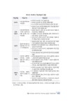 챗GPT 시대, 청소년을 위한 미디어 탐구 | 이창호 | 알라딘 챗GPT 시대, 청소년을 위한 미디어 탐구 | 이창호