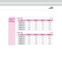 알라딘: 미리보기 - 2024 박문각 주택관리사 기본서 2차 공동주택관리실무