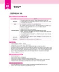 2024 박문각 주택관리사 기본서 2차 공동주택관리실무 : 알라딘