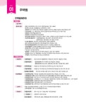 2024 박문각 주택관리사 기본서 2차 주택관리관계법규 : 알라딘