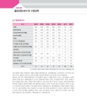 알라딘: 미리보기 - 2024 박문각 주택관리사 기본서 2차 주택관리관계법규