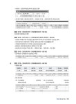 2024 시대에듀 기출이답이다 TAT 2급 기출문제해설집 7회 | 2024 기출이 답이다 시리즈 | 세무회계연구소 | 알라딘 2024 시대에듀... 