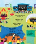 음악이 왜 필요할까? | 질문 많은 어린이를 위한 생각수업 4 | 사라 월든 | 알라딘 음악이 왜 필요할까? | 질문 많은 어린이를 위한 생각수업 4... 