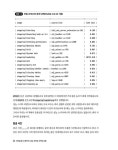 알라딘: MYSQL을 더 빠르게, 성능 최적화 선택과 집중 MYSQL을 더 빠르게, 성능 최적화 선택과 집중