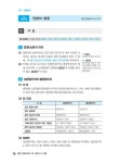 알라딘: 2024 경록 주택관리사 1차 기본서 민법 2024 경록 주택관리사 1차 기본서 민법