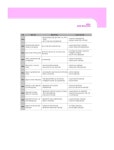 2024 박문각 행정사 2차 기본서 임동민 행정사실무법 : 알라딘