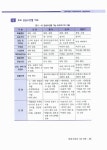 알라딘: 2014 EBS 교육방송교재 물류관리사 화물운송론 2014 EBS 교육방송교재 물류관리사 화물운송론