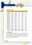 알라딘: 2014 EBS 교육방송교재 물류관리사 화물운송론 2014 EBS 교육방송교재 물류관리사 화물운송론