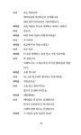빵야 : 알라딘