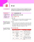 알라딘: 2024 박문각 공인중개사 기본서 2차 공인중개사법.중개실무 2024 박문각 공인중개사 기본서 2차 공인중개사법.중개실무