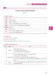 2024 정조이·서진 끈기 임용 2차 초등특수 이론 + 실전 세트 - 전2권 : 알라딘