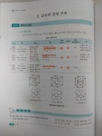 알라딘: [중고] 전산응용기계제도기능사 필기 [중고] 전산응용기계제도기능사 필기