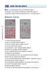 알라딘: 어르신들을 위한 스마트폰 기초 교실 어르신들을 위한 스마트폰 기초 교실