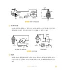 2024 자동차정비산업기사 필기 | 자동차연구회 | 알라딘 2024 자동차정비산업기사 필기 | 자동차연구회