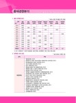 [중고] 2024 행정사 2차 행정절차론 : 알라딘