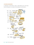내 맘대로 그리는 캐릭터 이모티콘 with 프로크리에이트 | 지렁(이지원) | 알라딘 내 맘대로 그리는 캐릭터 이모티콘 with 프로크리에이트... 