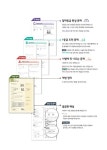 절대등급 공통수학 2 내신 1등급 문제서 (2025년) | 고등 절대등급 수학 (2025년-2026년) | 이창무.이창형 | 알라딘 절대등급 공통수학 2... 