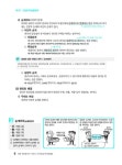 알라딘: 2024 경록 공인중개사 기본서 1차 민법 및 민사특별법 2024 경록 공인중개사 기본서 1차 민법 및 민사특별법