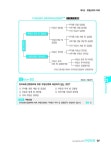 2024 경록 공인중개사 기본서 1차 부동산학개론 : 알라딘