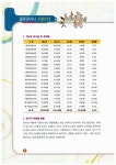 알라딘: 2014 EBS 교육방송교재 물류관리사 국제물류론 2014 EBS 교육방송교재 물류관리사 국제물류론