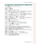 2024 박문각 공인중개사 강철의 필수서 2차 부동산공시법령 : 알라딘