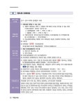알라딘: 2024 박문각 공인중개사 정석진 필수서 2차 부동산세법 2024 박문각 공인중개사 정석진 필수서 2차 부동산세법