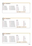 쎈연산 07권 초등 4-1 (2024년) : 알라딘